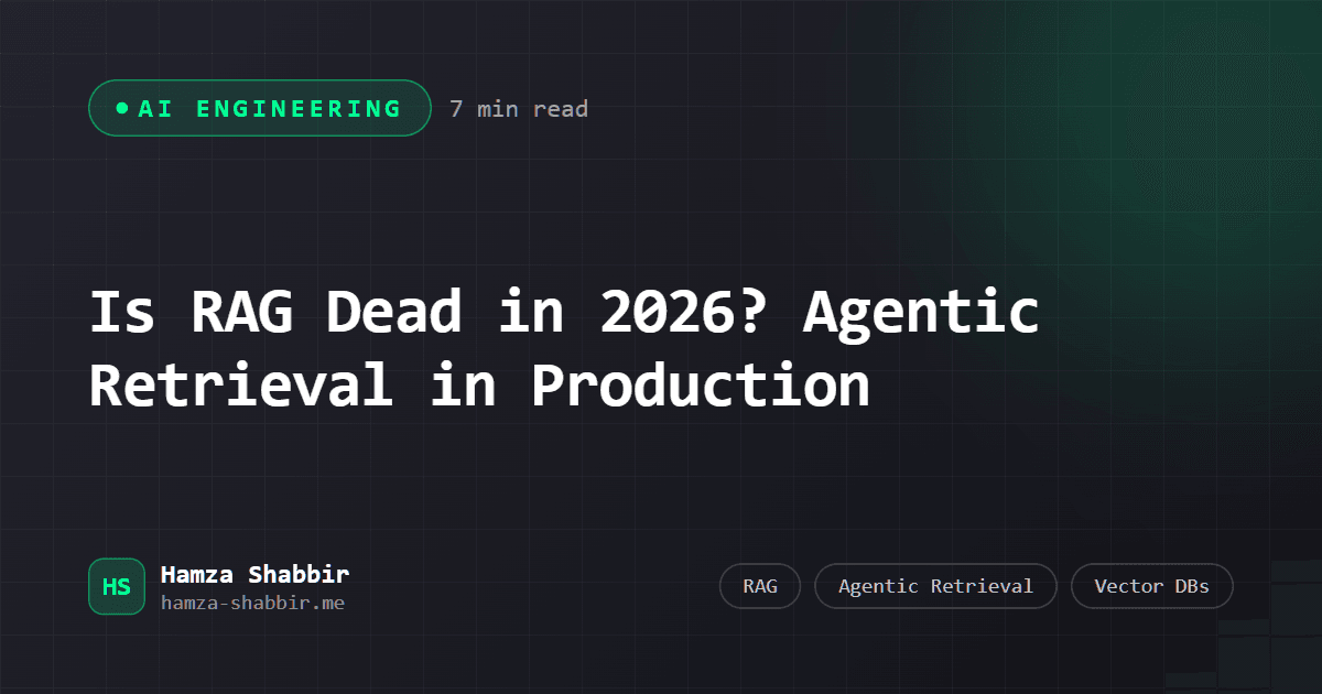 Is RAG Dead in 2026? Agentic Retrieval in Production - branded cover card by Hamza Shabbir