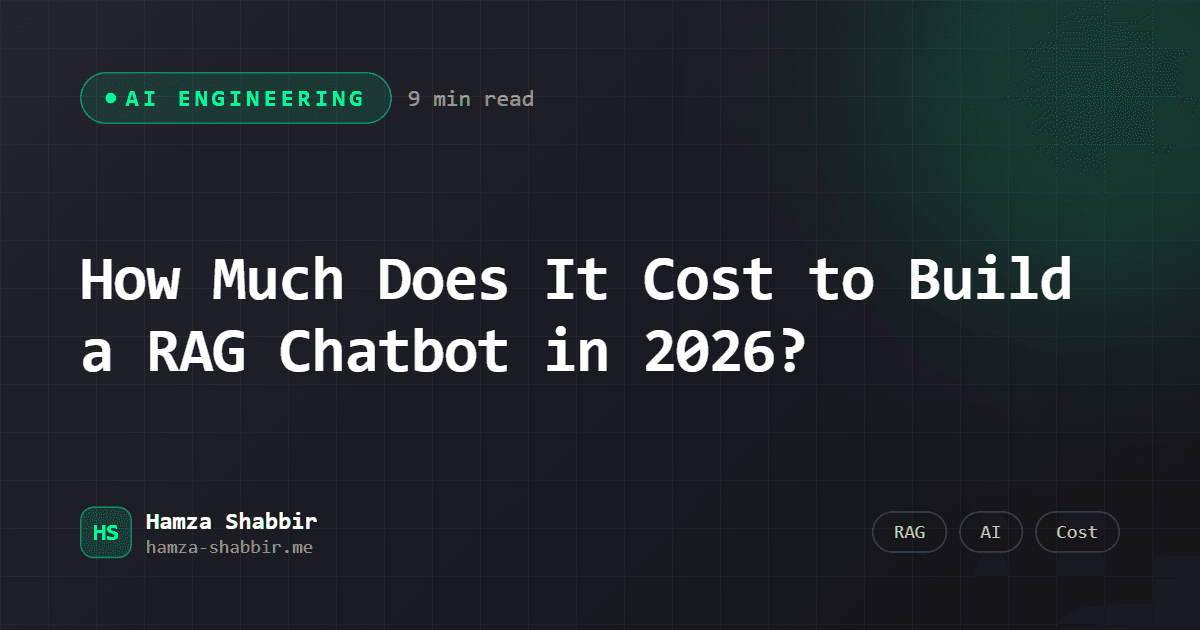 How Much Does It Cost to Build a RAG Chatbot in 2026? - branded cover card by Hamza Shabbir